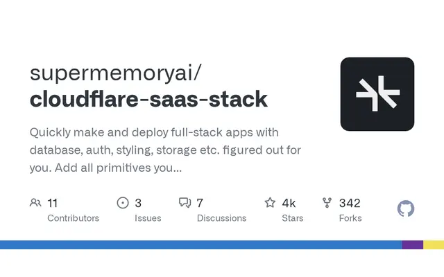 cloudflare-saas-stack screenshot