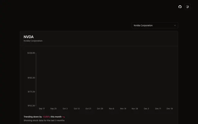 stocks screenshot