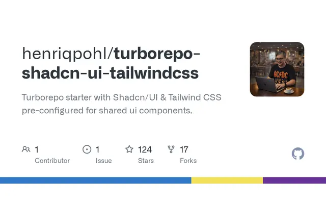 Turborepo shadcn/ui screenshot