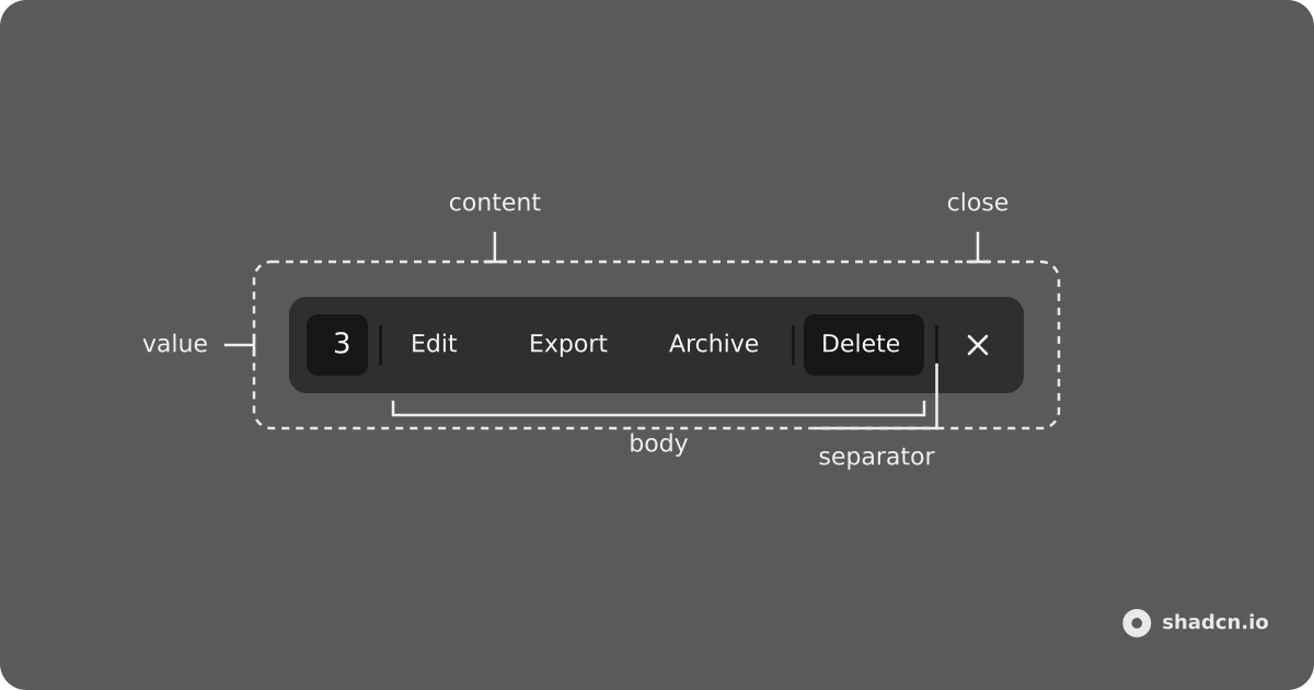 Action Bar anatomy: content, value, body, separator, close