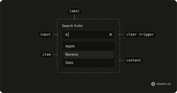 Autocomplete anatomy: label, input, clear trigger, content, item