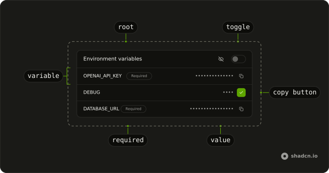 Environment Variables anatomy: root, toggle, variable, copy button, required, value