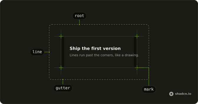 Guides anatomy: root, line, gutter, mark