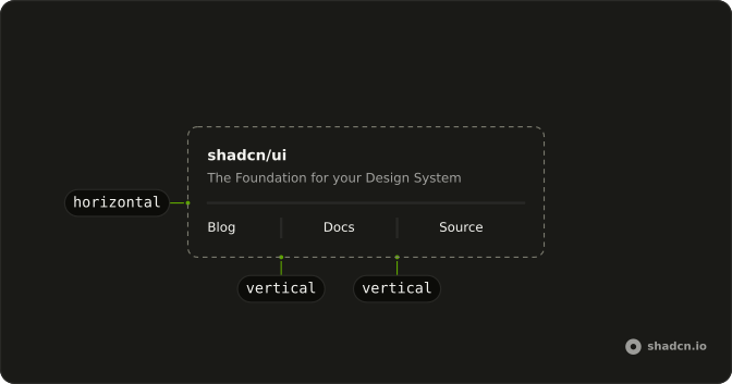 Separator anatomy: horizontal, vertical