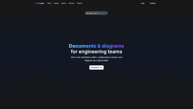 Eraser Clone template preview