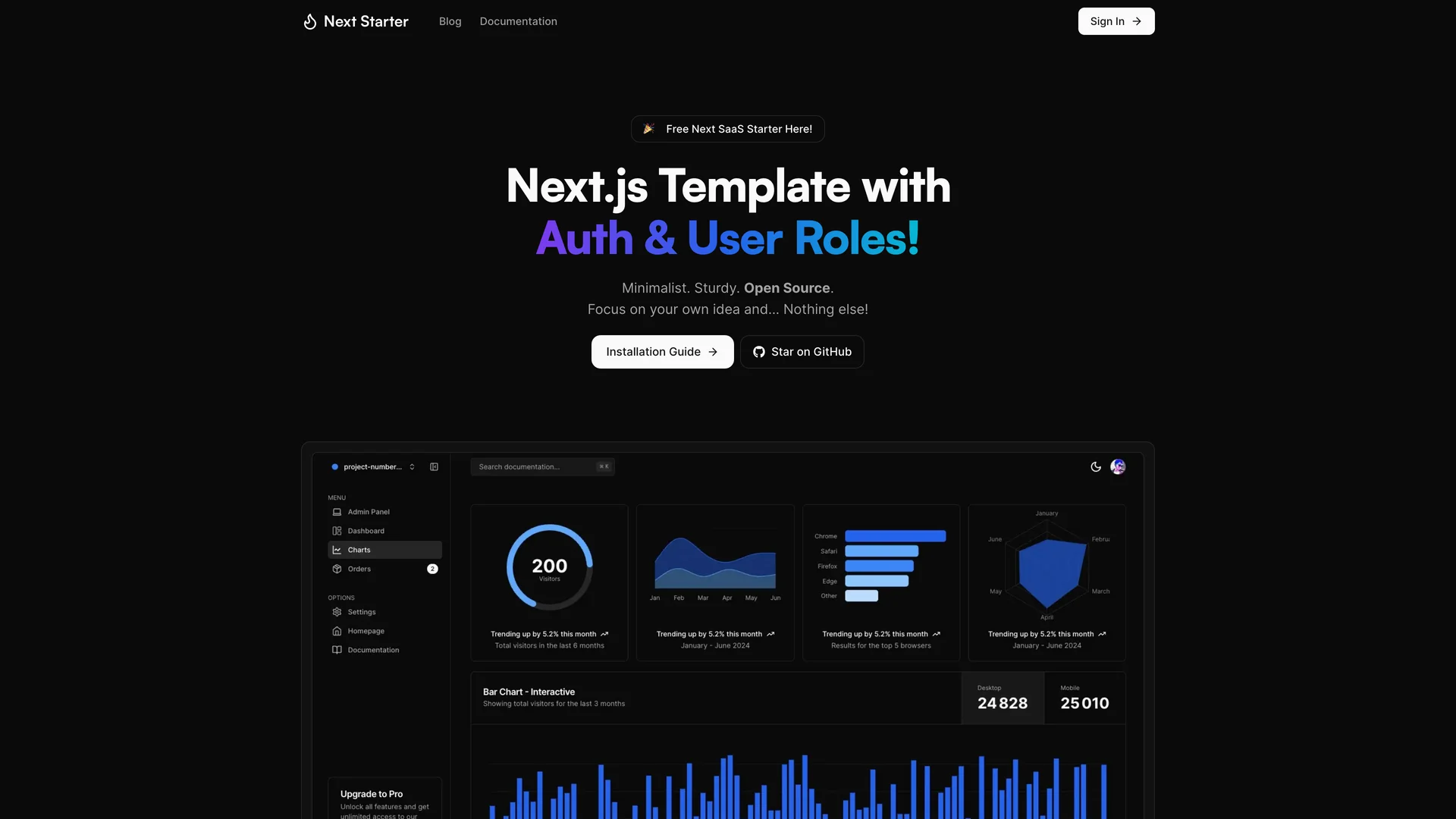 Next Auth Roles Template — preview