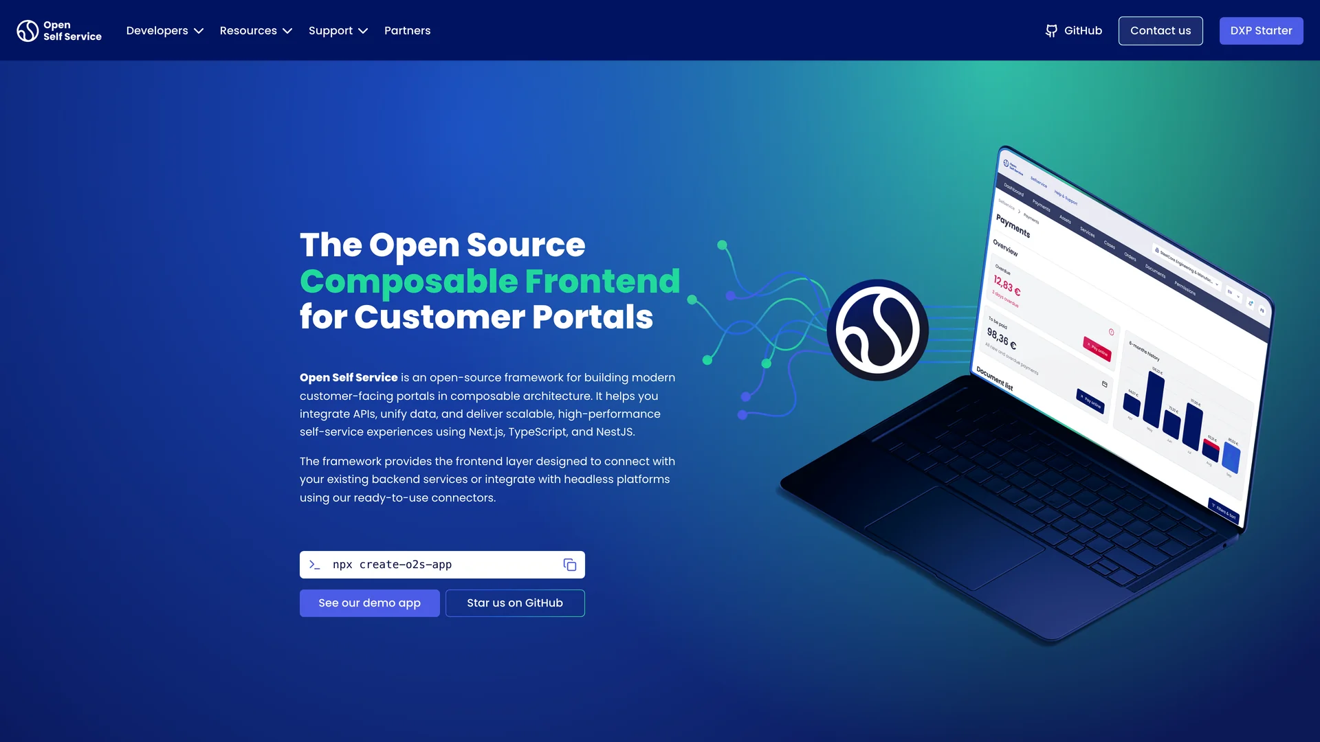 Openselfservice — preview
