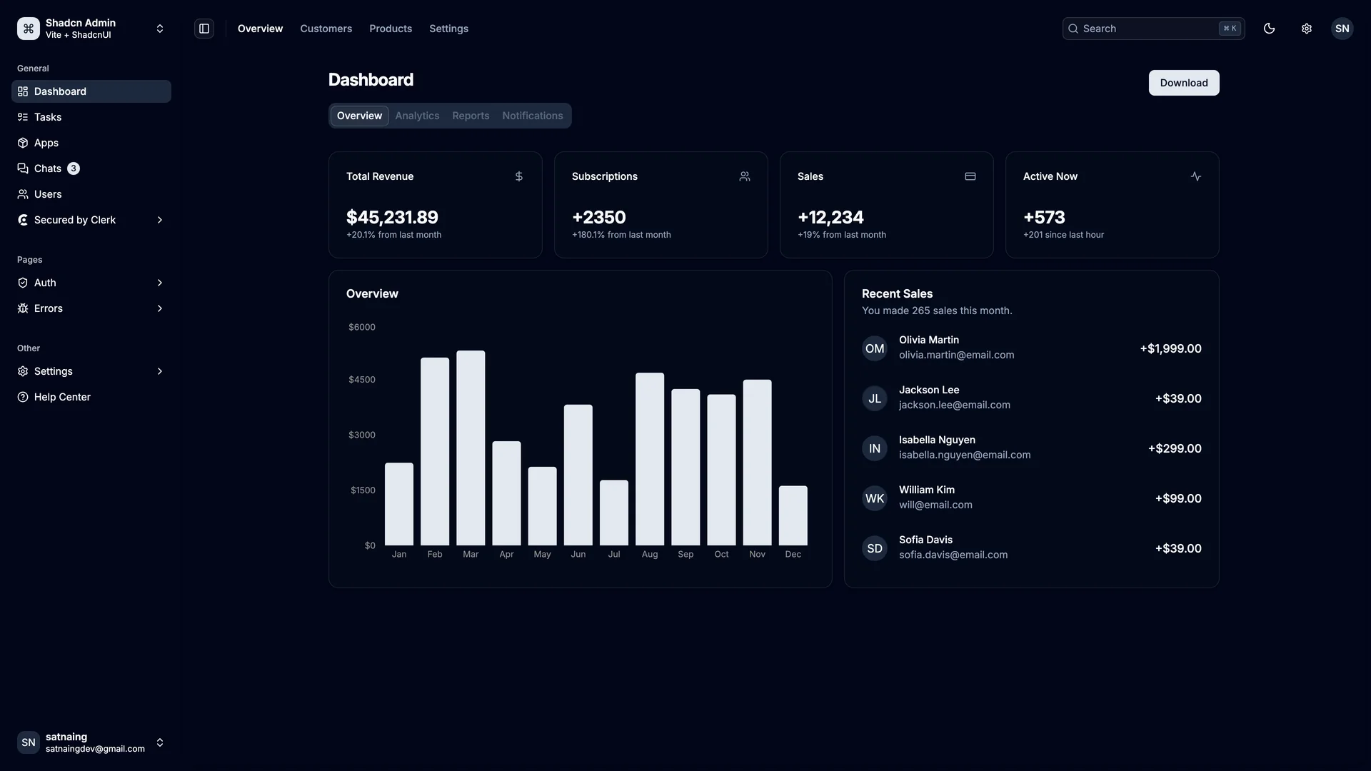 Shadcn Admin — preview